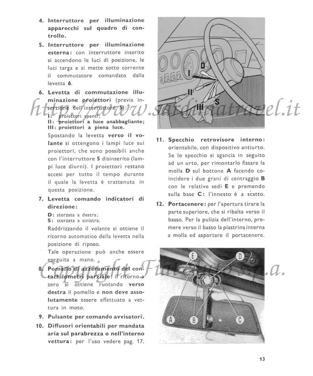 Apparecchi di controllo e comandi della Fiat Sport 850 Spider (3)