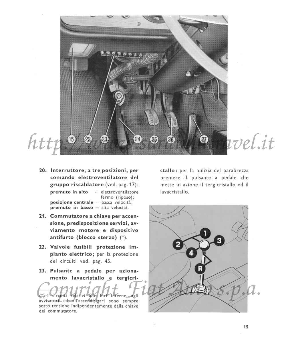Apparecchi di controllo e comandi della Fiat Sport 850 Spider (5)
