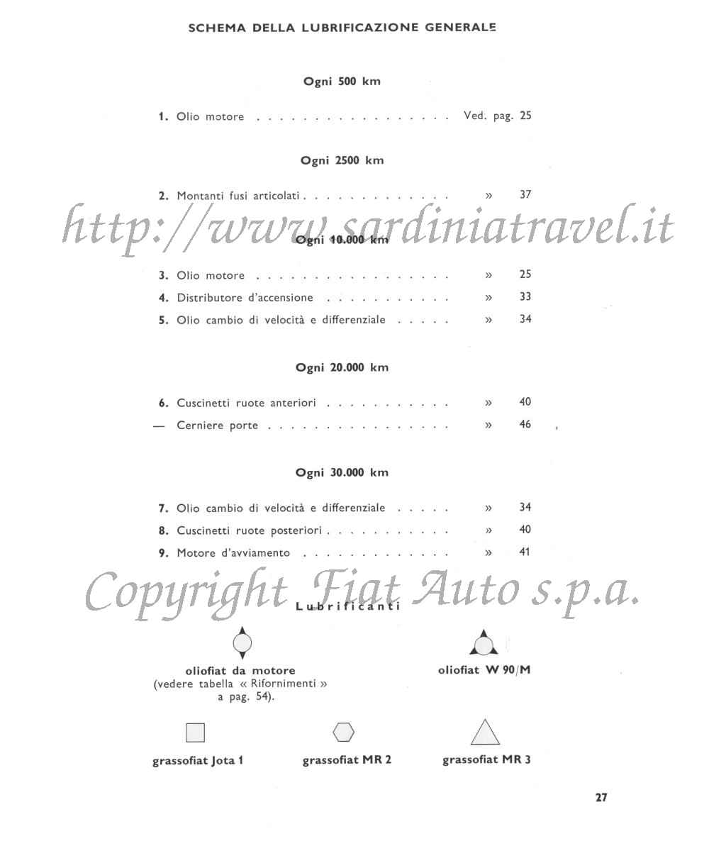 Schema della lubrificazione generale della Fiat Sport 850 Spider (2)
