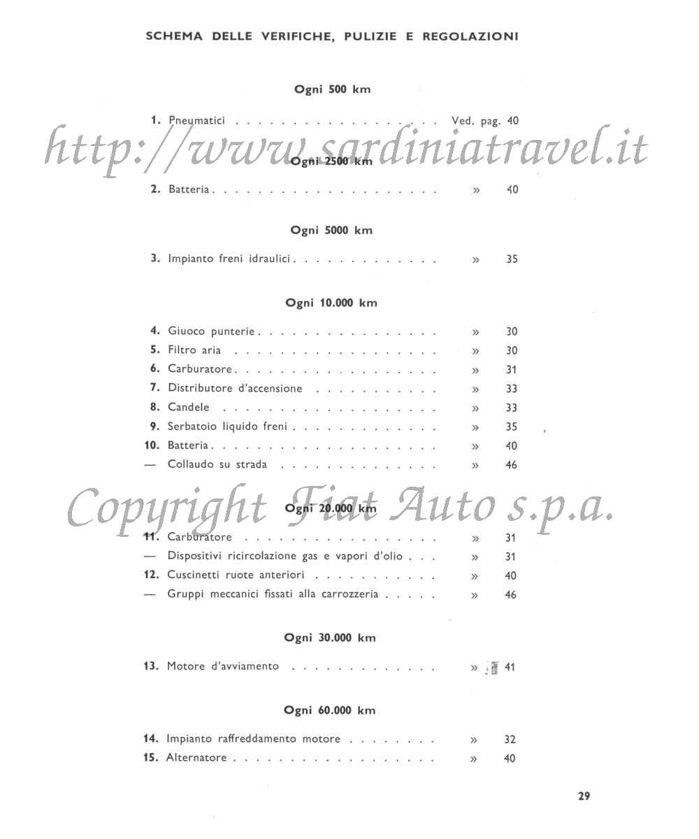 Schema delle verifiche, pulizie e regolazioni della Fiat Sport 850 Spider (2)