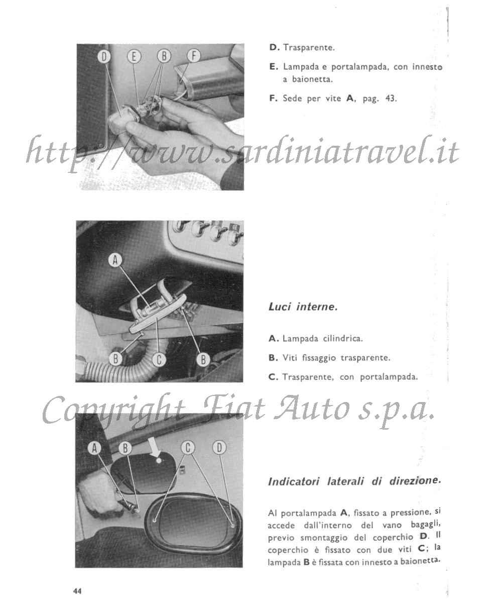 Luci targa (2), Luci interne, Lampade frecce della Fiat Sport 850 Spider